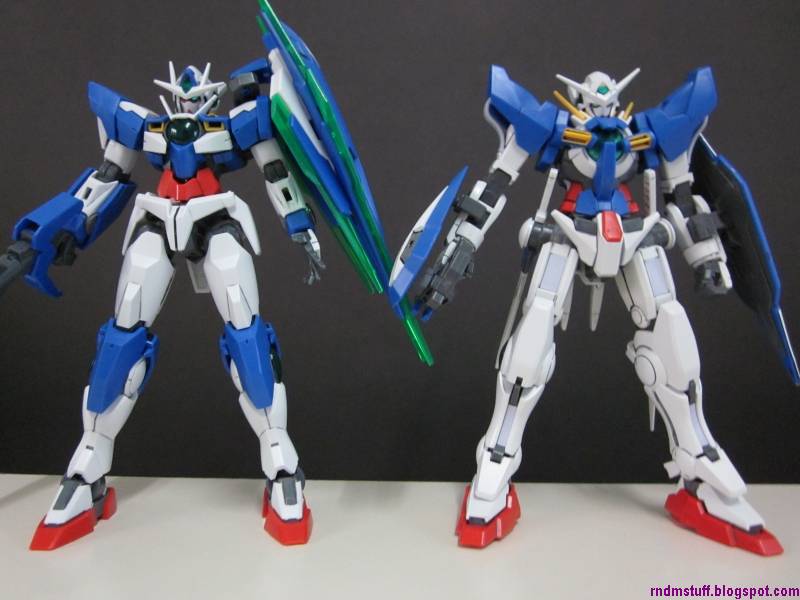 Both Exia and 00 Qan T harbors the "7 Swords System" which is les...